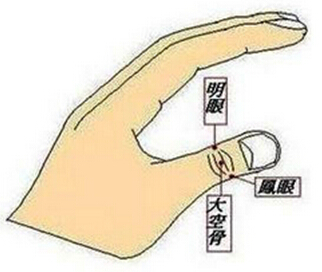 ABC